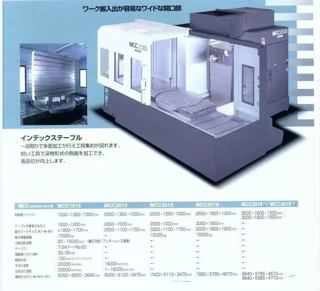 日本牧野MCC2013加工中心是高效模具加工的全面集合，具有在单一设置中实现多面加工的功能，
标准规格：这些功能包括高速15000 min-1主轴，16m/min切削进给率，高速，高精度GI.3控制和热稳定系统。MCC还采用半浮动导轨系统，即使工作台上的工件很重，也能提供16m/min的切削进给速度。0.1μm GI.3控制的采用大大提高了加工精度和加工表面质量。
操作系统：Professional 5
工作台面：2200 x 1000 mm
X 轴：2000 mm Y 轴：1350 mm Z 轴：1000 mm（三轴带光棚尺）
主轴鼻端至工作台端面的距离：-100～900 mm
工作台上面至主轴中心的距离：75～1425mm
主轴：15,000 prm （带中心出水）
主轴刀柄型号：HSK-A100
X、Y、Z轴快移速度：16000 mm/min
切削速度：16000 mm/min
最大工件：2500 x 1100 x 1700 mm
最大承载重量：10,000 kg
刀库容量：30把
无条件可收纳刀具最大直径：φ125 mm
邻接刀具受限制时可收纳刀具最大直径：φ200 mm
刀具最大长度：550 mm
刀具最大重量：20 kg
机械重量：约21,000 kg-8
