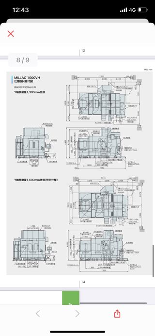 日本拉回2019年大隈OKUMA-Millac 1000VH大型五轴加工中心，最大1.25米加工直径。适合大型模具斜槽、斜孔、军工、航空航天、阀体、流体
行程：1850*1300*1000mm，工作台1.25米直径，40刀库，带雷尼绍RMP60测头，BT50全套BIG刀柄，准新机、使用时间5000小时，五轴全光栅尺，新机精度-14