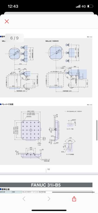 日本拉回2019年大隈OKUMA-Millac 1000VH大型五轴加工中心，最大1.25米加工直径。适合大型模具斜槽、斜孔、军工、航空航天、阀体、流体
行程：1850*1300*1000mm，工作台1.25米直径，40刀库，带雷尼绍RMP60测头，BT50全套BIG刀柄，准新机、使用时间5000小时，五轴全光栅尺，新机精度-19