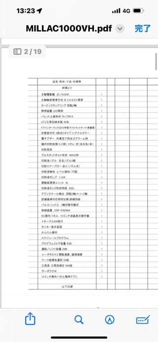 日本拉回2019年大隈OKUMA-Millac 1000VH大型五轴加工中心，最大1.25米加工直径。适合大型模具斜槽、斜孔、军工、航空航天、阀体、流体
行程：1850*1300*1000mm，工作台1.25米直径，40刀库，带雷尼绍RMP60测头，BT50全套BIG刀柄，准新机、使用时间5000小时，五轴全光栅尺，新机精度-20