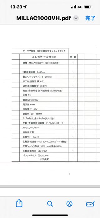 日本拉回2019年大隈OKUMA-Millac 1000VH大型五轴加工中心，最大1.25米加工直径。适合大型模具斜槽、斜孔、军工、航空航天、阀体、流体
行程：1850*1300*1000mm，工作台1.25米直径，40刀库，带雷尼绍RMP60测头，BT50全套BIG刀柄，准新机、使用时间5000小时，五轴全光栅尺，新机精度-21